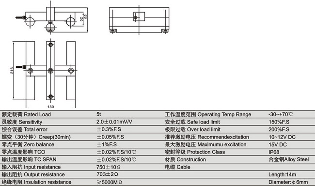 www.thietbicongnghiep.vn | Loadcell | KELI 