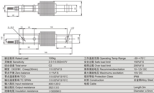 www.thietbicongnghiep.vn | Loadcell | KELI | HSXG