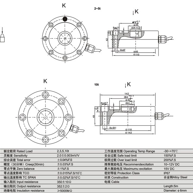 www.thietbicongnghiep.vn | Loadcell | KELI | DE | LFSG