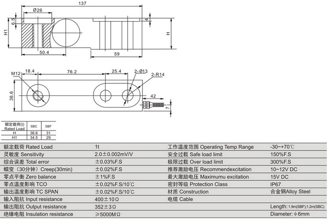 www.thietbicongnghiep.vn | Loadcell | KELI | SBC | SBF