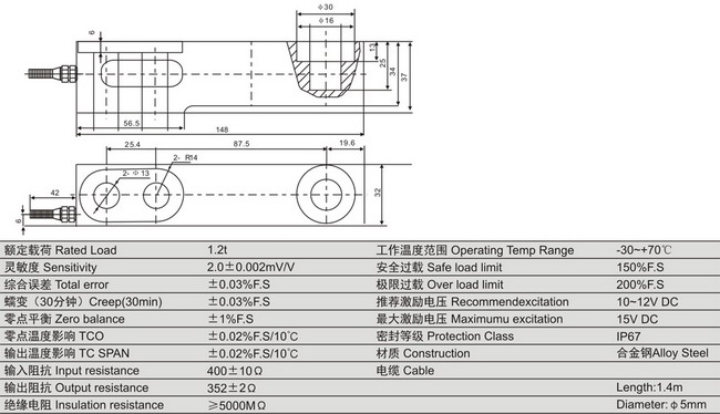 www.thietbicongnghiep.vn | Loadcell | KELI | SBRB