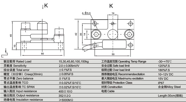 www.thietbicongnghiep.vn | Loadcell | KELI | DE | SC