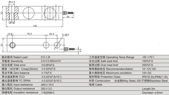 www.thietbicongnghiep.vn | Loadcell | KELI | SQBB