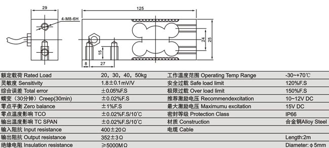 www.thietbicongnghiep.vn | Loadcell | KELI | UH