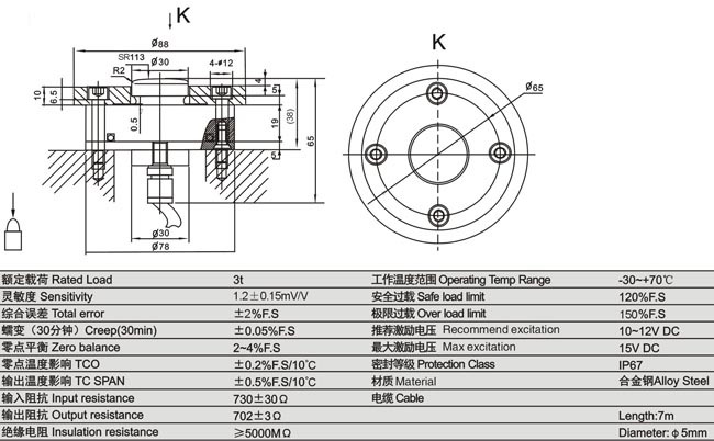 www.thietbicongnghiep.vn | Loadcell | KELI | DE | YBSFC