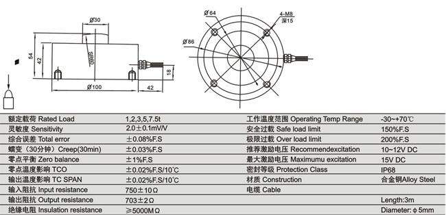 www.thietbicongnghiep.vn | Loadcell | KELI | YBS