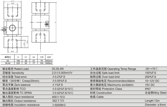 www.thietbicongnghiep.vn | Loadcell | KELI | DE | ZSMCB